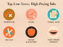 Top 10 High Paying Low-Stress Jobs That Pay Well Without A Degree