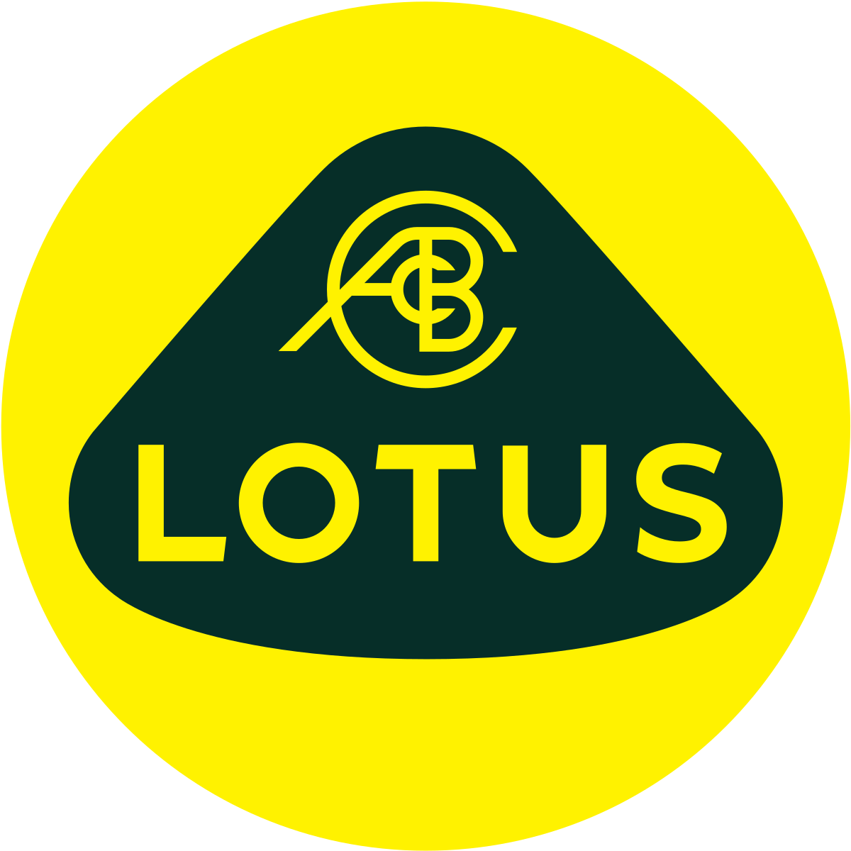 lotus cars