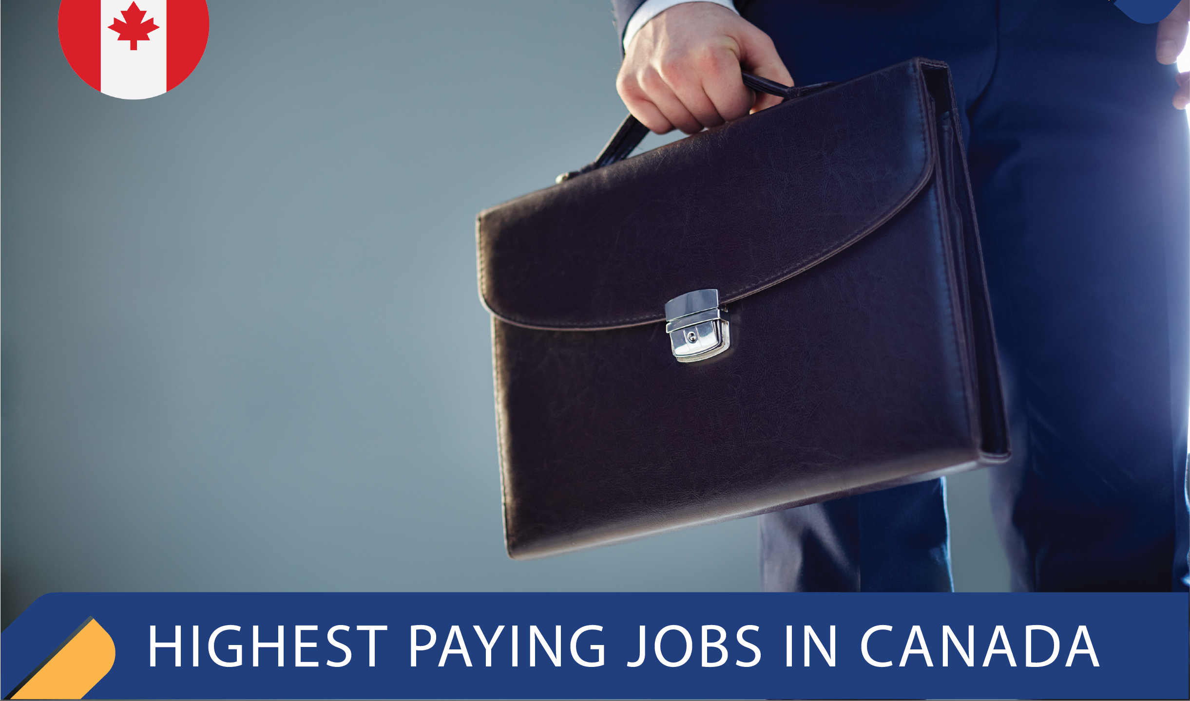 Highest Paying Jobs in Canada e1664798687559