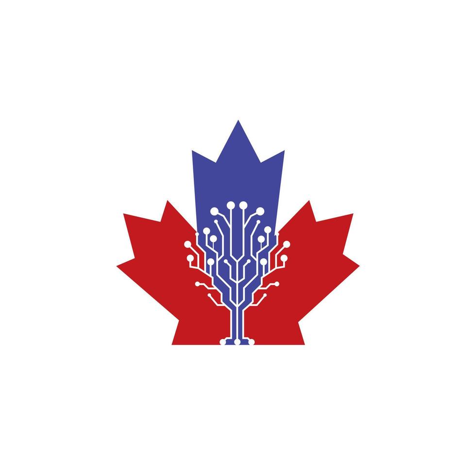 system canada technologies