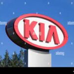Kia America, Inc.